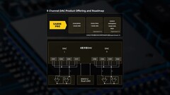 碳纤维高端“小尾巴”，飞傲QX13便携解码耳放开启预售