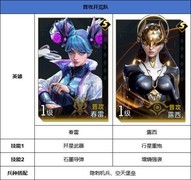 群星纪元：5套新手必看阵容