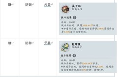 问剑长生法宝配装全解析