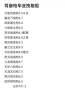 这就是江湖：驾崩枪技能搭配指南