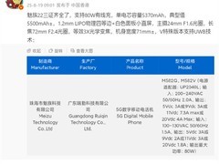 魅族22新机发布：罕见白面板设计，小尺寸直屏与5500mAh大电池