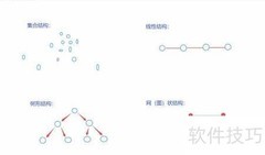 数据结构入门：基本概念解析