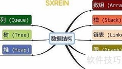 数据结构入门指南