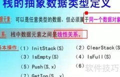 栈：数据结构核心概念解析