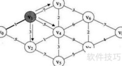 数据结构选择指南