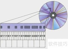 数据结构选择指南