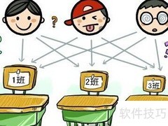 高中分班方式揭秘