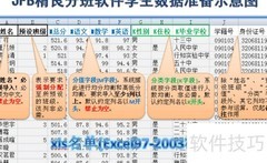 阳光分班软件操作指南