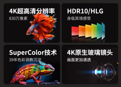 家庭影院和电竞体验能兼得吗？优派LX720-4KC Ultra给出了新答案