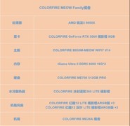 猫猫党的治愈桌搭，COLORFIRE MEOW 橘舍全家桶深度体验