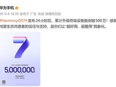鸿蒙OS7发布24小时升级超500万台，性能与存储优化显著