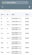 爆炒江湖：新手调料队攻略
