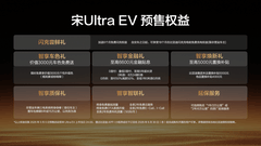 预售15.5万元起，宋Ultra EV引领B级SUV进入闪充时代