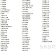 幼儿园运营管理全攻略