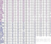 忍将人物资料全解析