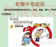 食物中毒急救方法