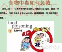 食物中毒急救方法