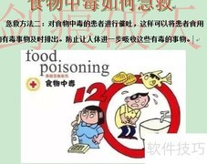 食物中毒急救方法