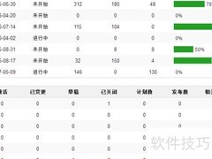 禅道提BUG步骤指南