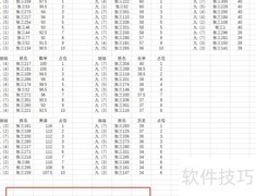 Excel提取单科前几名技巧