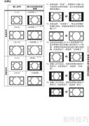 SONY VPL-EW130投影机使用指南
