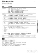 SONY VPL-EW130投影机使用指南