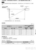 SONY VPL-EW130投影机使用指南