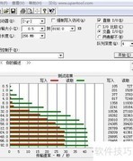 USB 2.0提速补丁使用指南