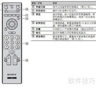 索尼KLV-32BX32x电视说明书