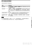 SONY VPL-DX120投影机使用指南