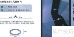 陶瓷饰品挑选指南
