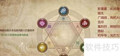 MT4六芒星任务速通攻略