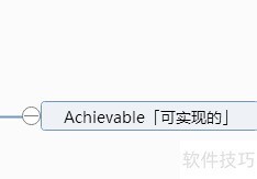 快速掌握SMART五大原则