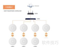 室内无线覆盖新方案