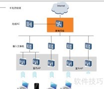 室内无线覆盖新方案