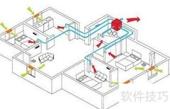 天热室内降温妙招