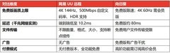类似向日葵但更好用的远程软件？实测结论：网易UU远程