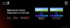2026护眼电视选购攻略：画质与久看舒适兼顾，海信小墨E5S Pro深度横评
