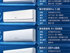 制冷制热效果最好的空调挂机五款推荐+FAQ