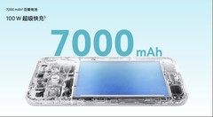 2026大一新生预算有限怎么选手机？2000-4000元实用手机推荐