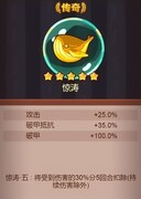 咸鱼之王：惊涛骇浪吕布搭配解析