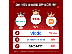 TCL 55T7L 55英寸4K电视钜惠