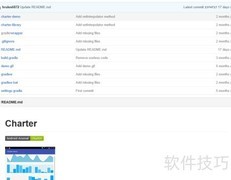 Android图表使用详解