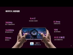 玩游戏流畅小尺寸平板推荐哪款？联想AI平板拯救者Y700无极实测稳帧