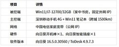 向日葵 vs ToDesk 远程开机实测！电脑关机，谁能唤醒？