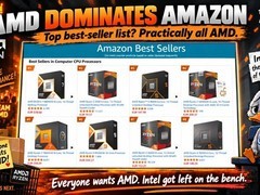 AMD X3D处理器因3D缓存与平台兼容性霸榜零售渠道