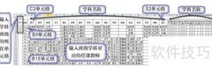 课表编排完成