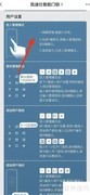 凯迪仕门锁进入管理方法