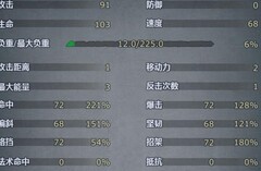 诸神皇冠：乘胜追击伤害测试