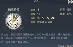 鸿图之下：后生可畏羁绊队崛起